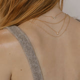 Stillness Capsule Necklace Set